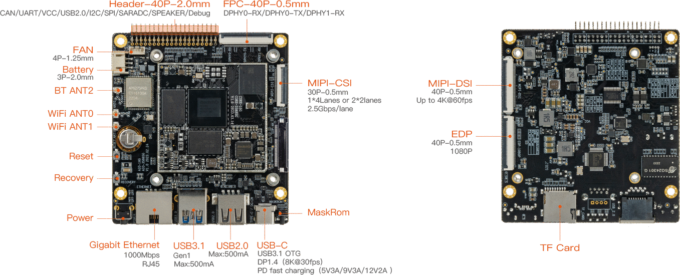 _images/interface_all-B.png