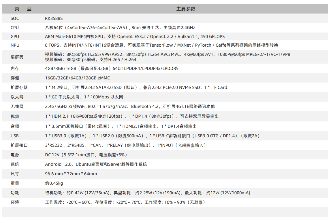 _images/zh_args.png