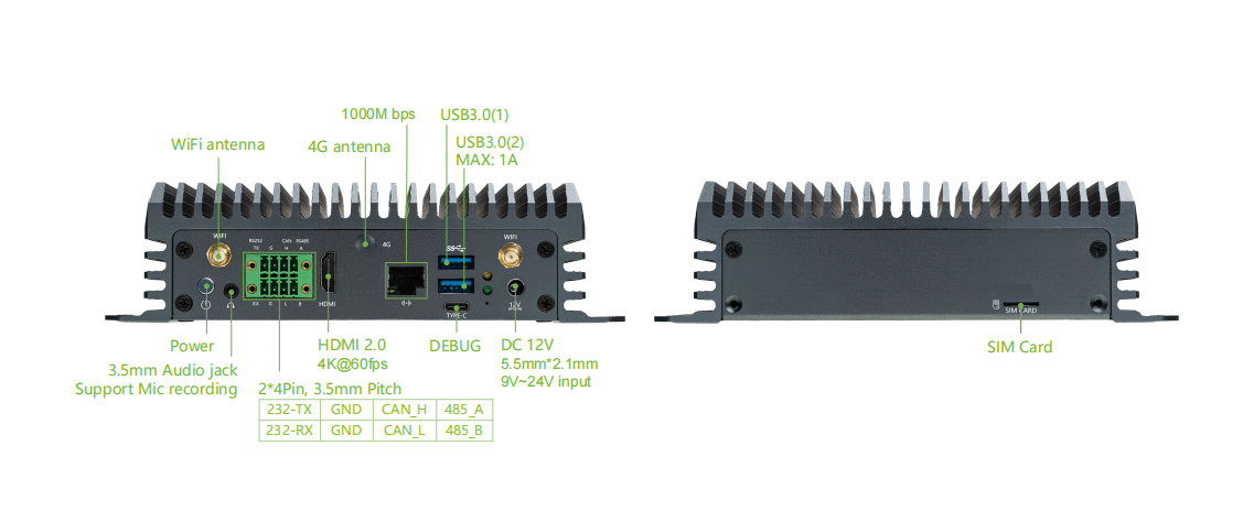 _images/EC-Orin-interface.png