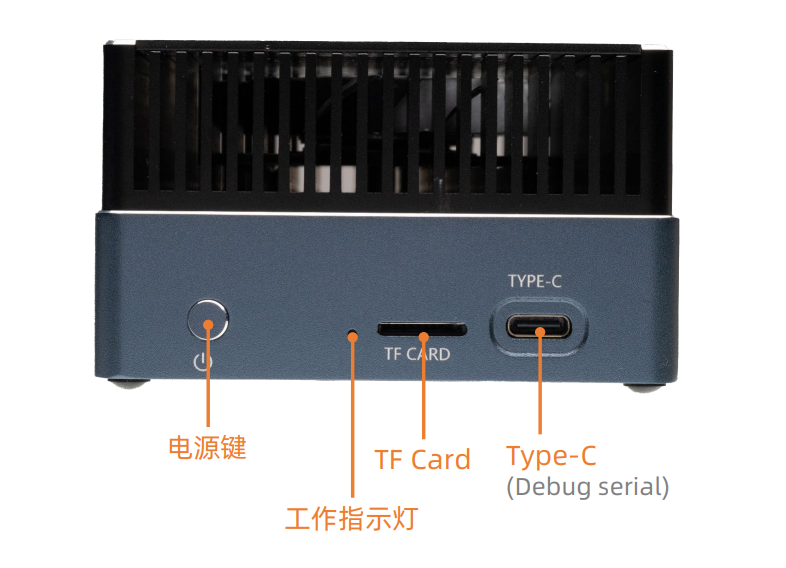 _images/AIBOX-1684-interface-front.png