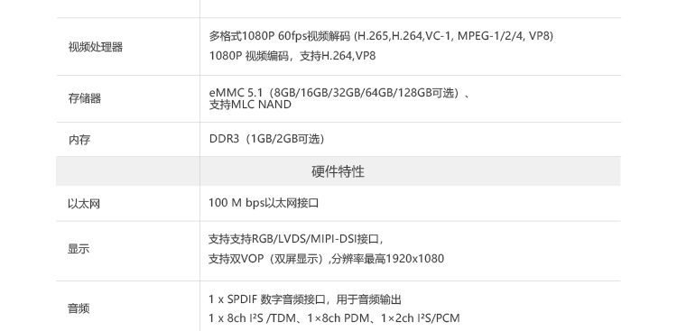 _images/core-px30jd4_paramter2.jpg