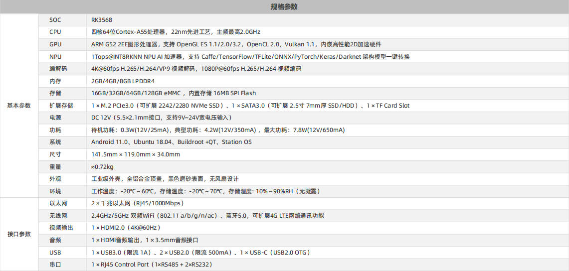 _images/ec-r3568pc-spec-zh.jpg