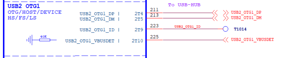 USB2_OTG1