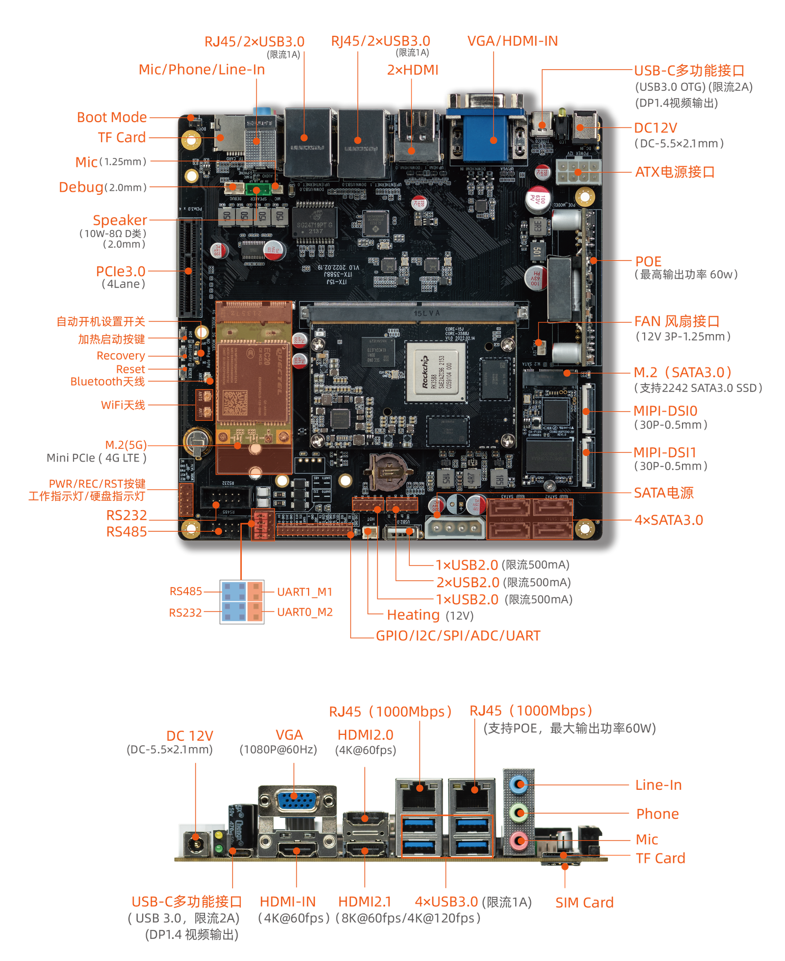 _images/interface_front.png