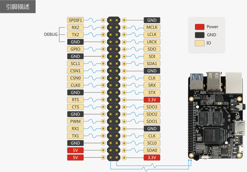 _images/hw_expansion_interface.png