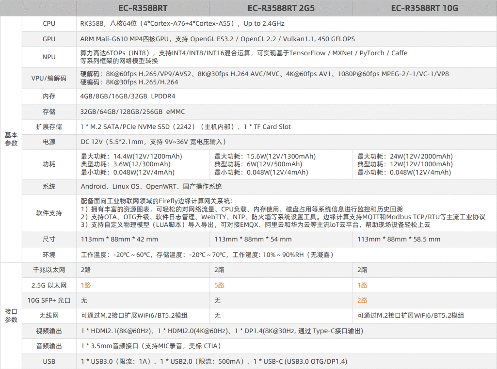 _images/zh_args.png
