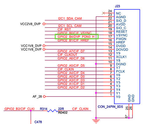 _images/camera_dvp_interface.jpg