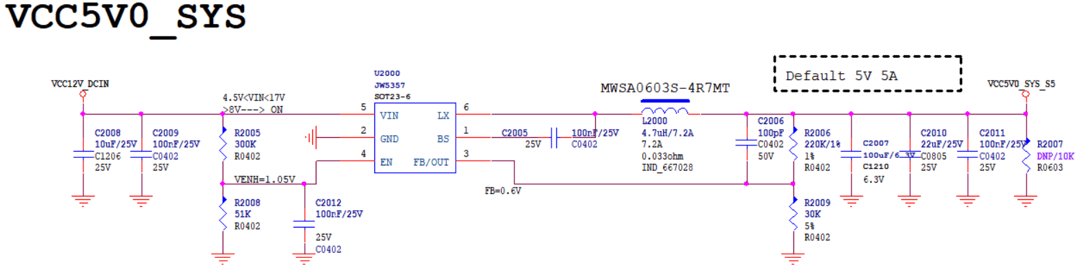 PWR_5V