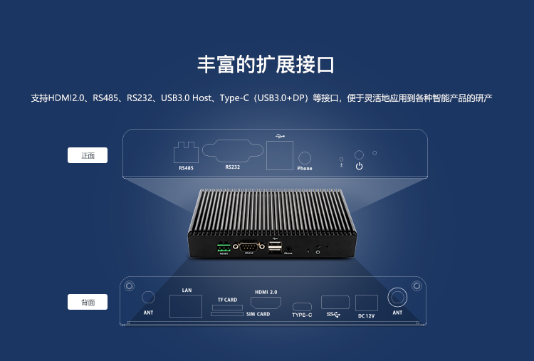 _images/ec-a3399proc_more.png