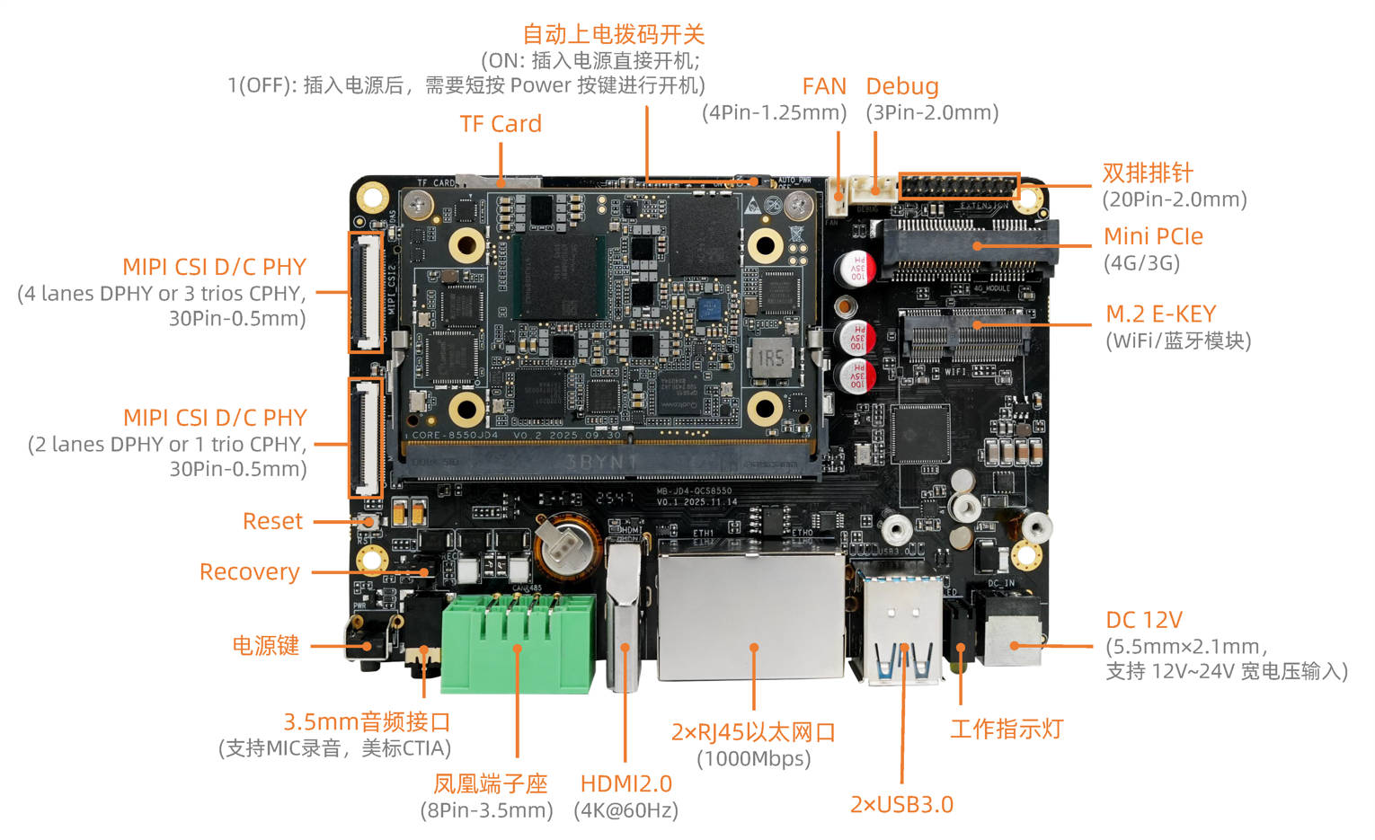 _images/interface_front_zh.jpg