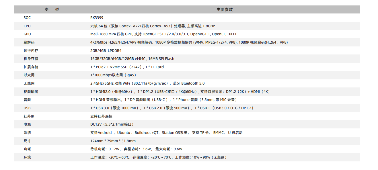 _images/station-p1-pro_zh_args.png