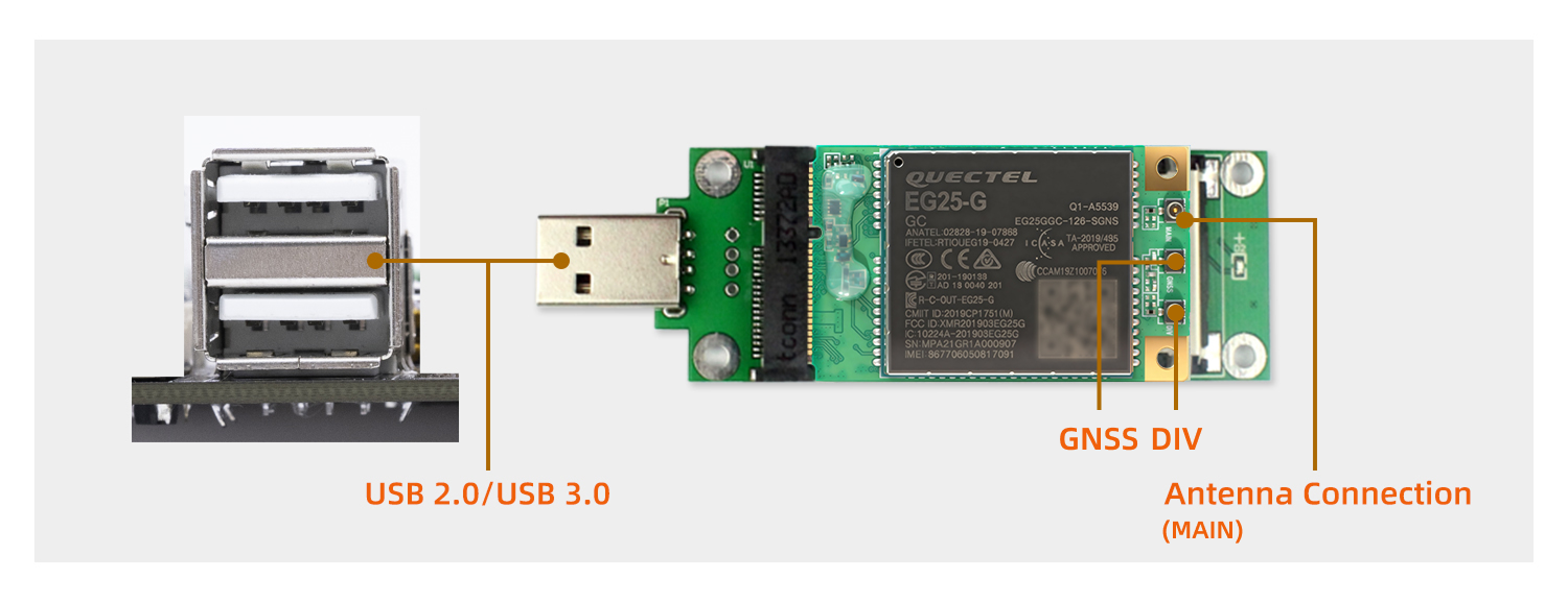 _images/EG25_usb.png