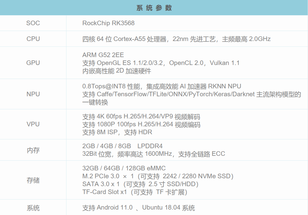 _images/ec-a3568j_zh_args.png