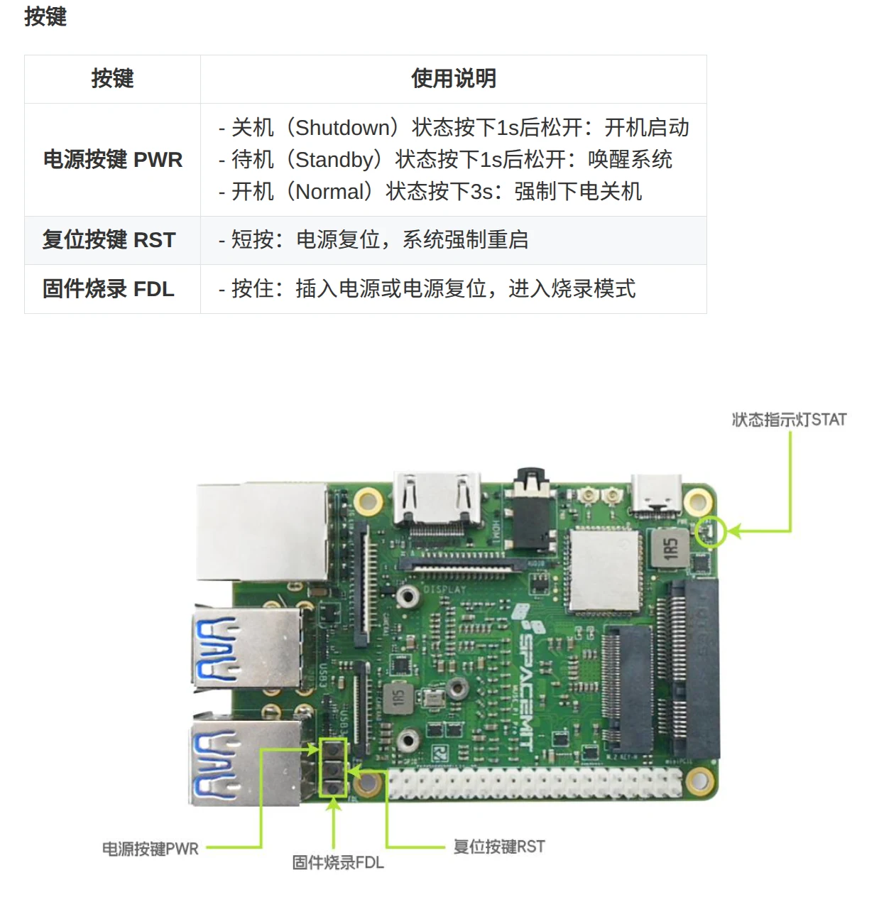 开发板示例