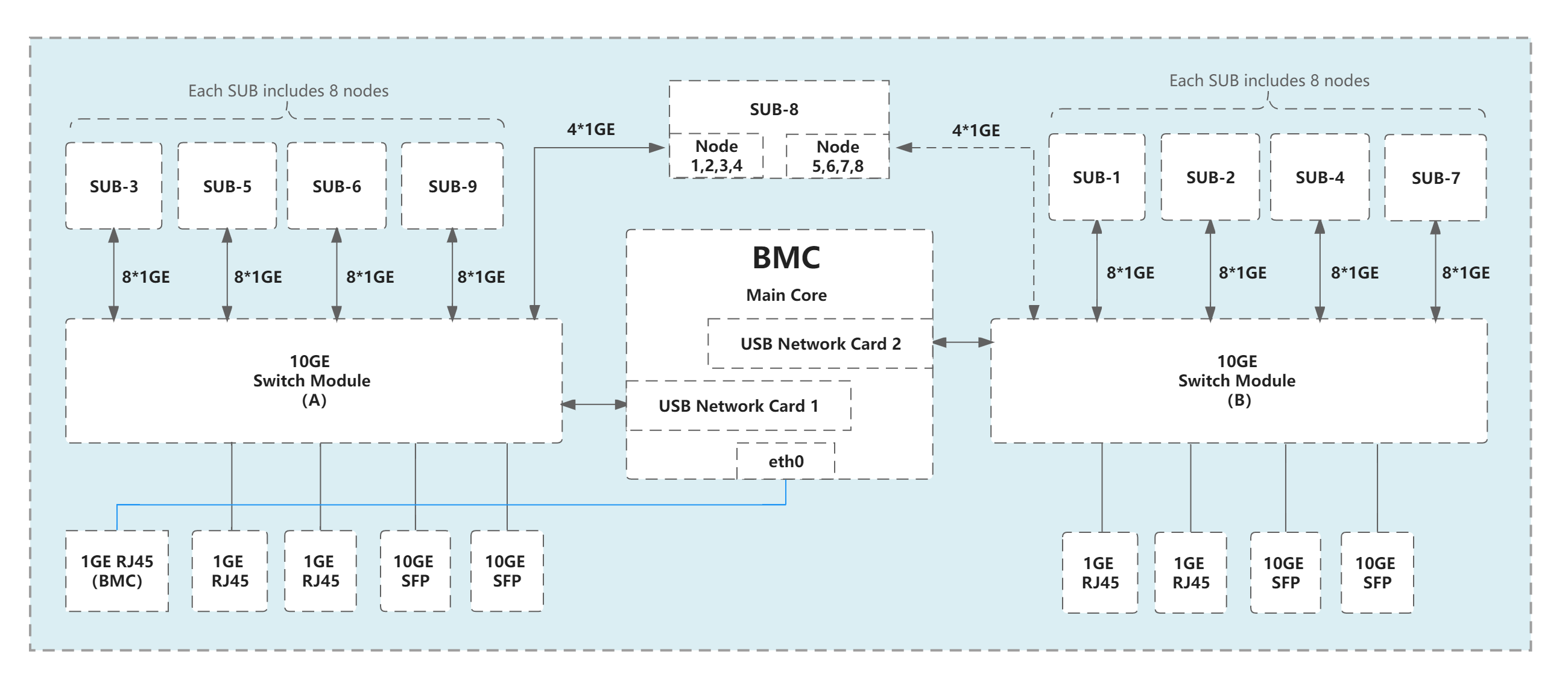 _images/R2_netword_topology_diagram.png