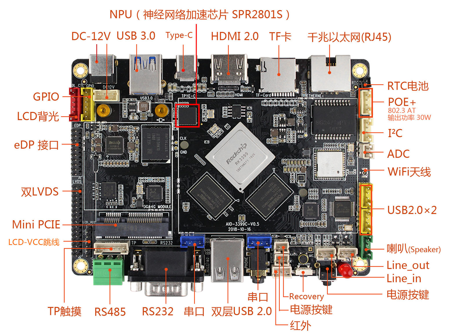 _images/interface_with_npu.jpg