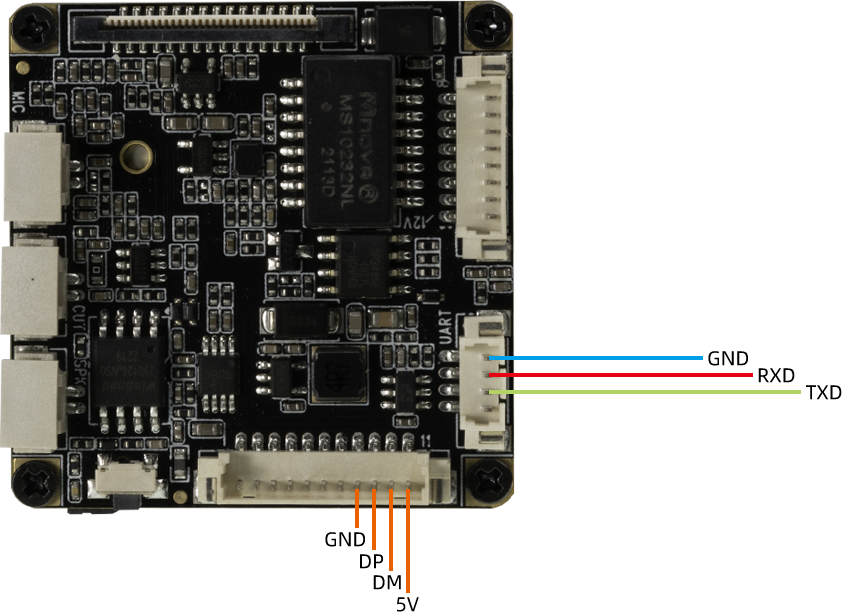_images/upgrade_maskrom_soft_ct36l.png