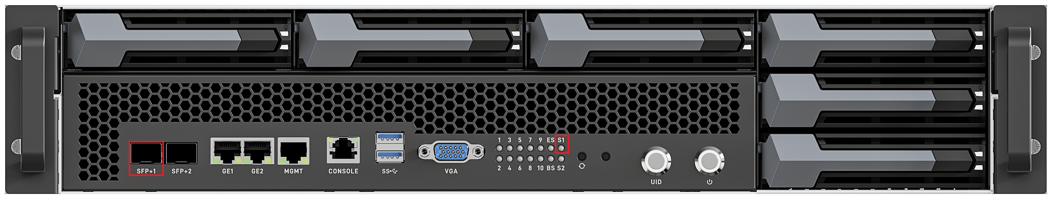 S1 指示灯与 SFP+1 光口的对应关系