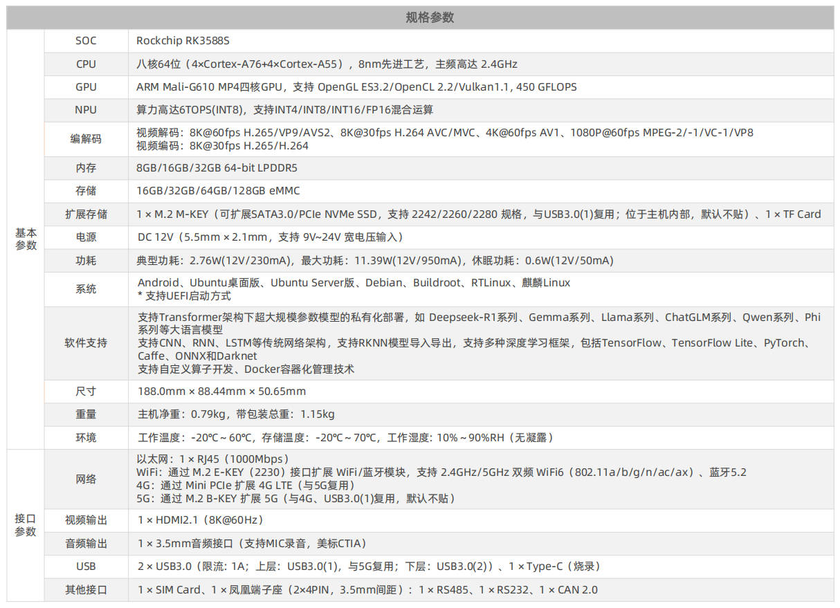 _images/specification-cn.jpg