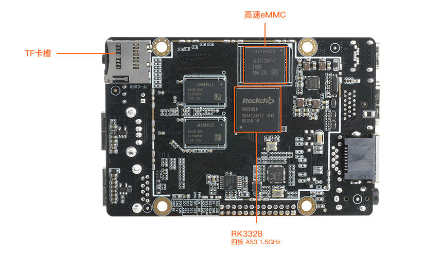 _images/hw_board_interface_bottom_zh_CN.jpg