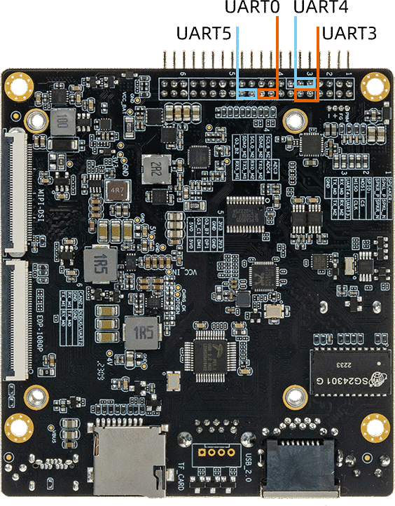 _images/usage_uart_interface.png