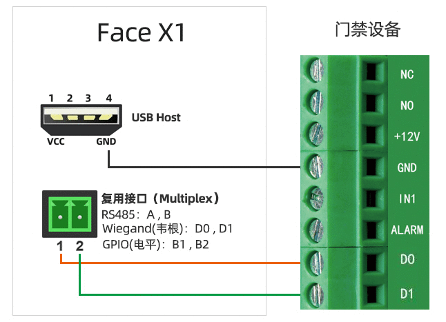 _images/module_wiegand1.png