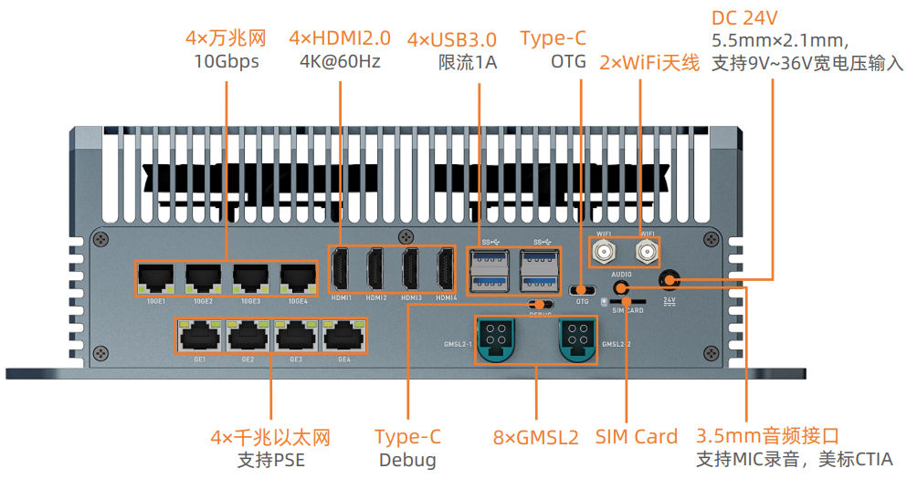 _images/interface_net_cn.png