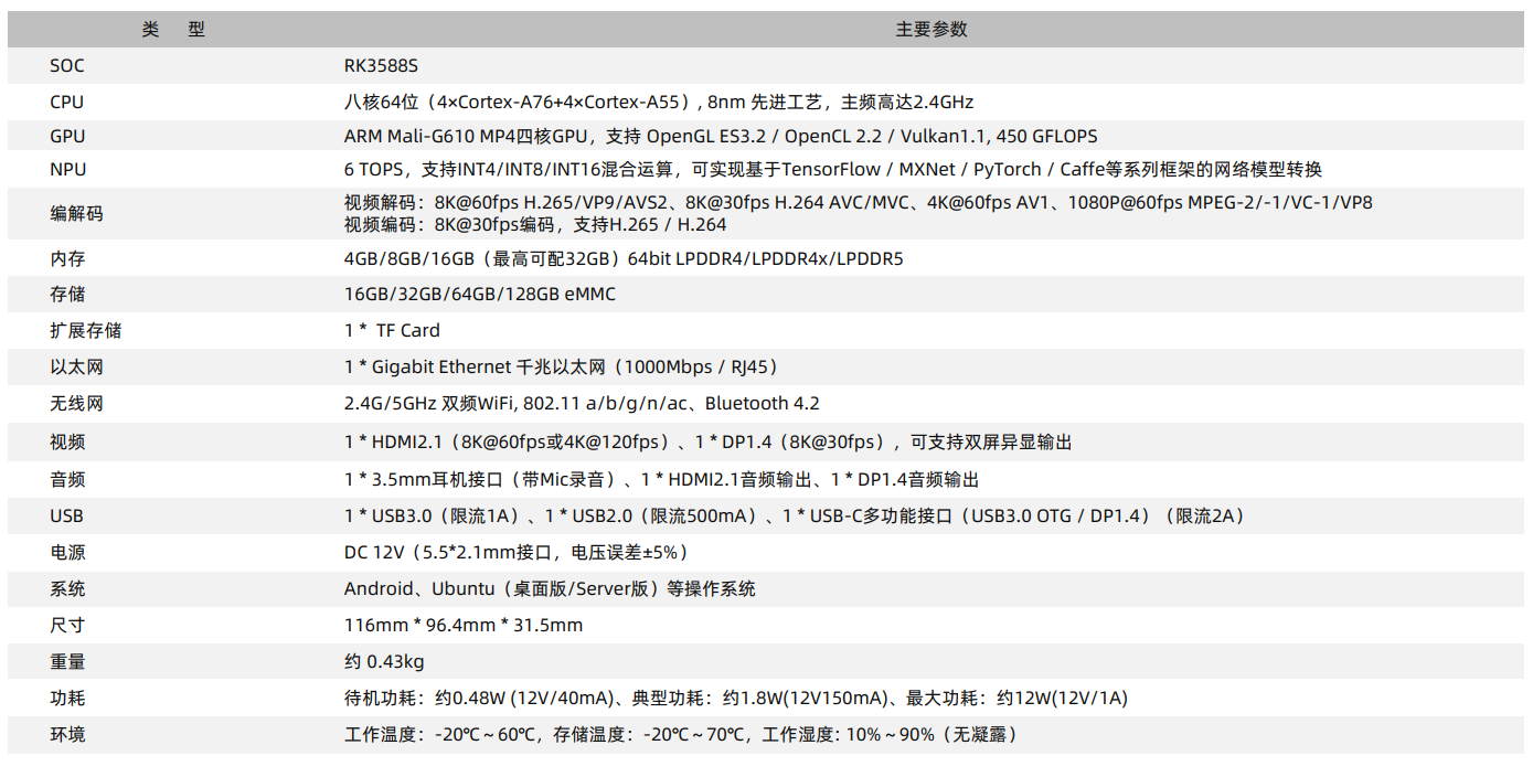 _images/zh_args.png
