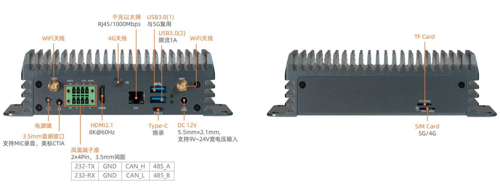 _images/interface-cn.jpg