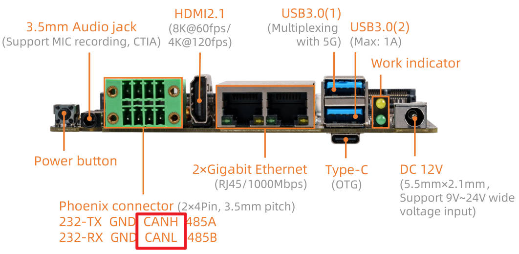 _images/usage_can_interface.jpg
