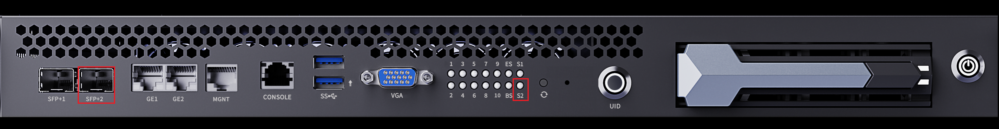 S2 指示灯与 SFP+2 光口的对应关系