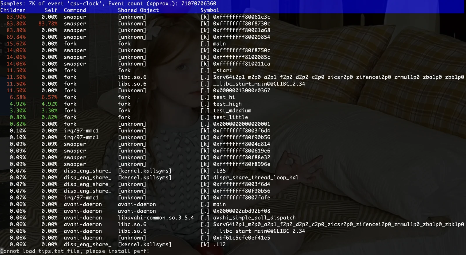 fork-report