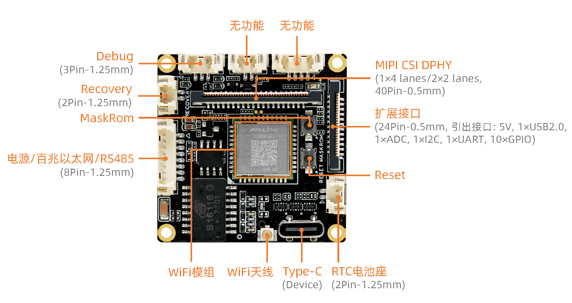 _images/interface_front_cn.png