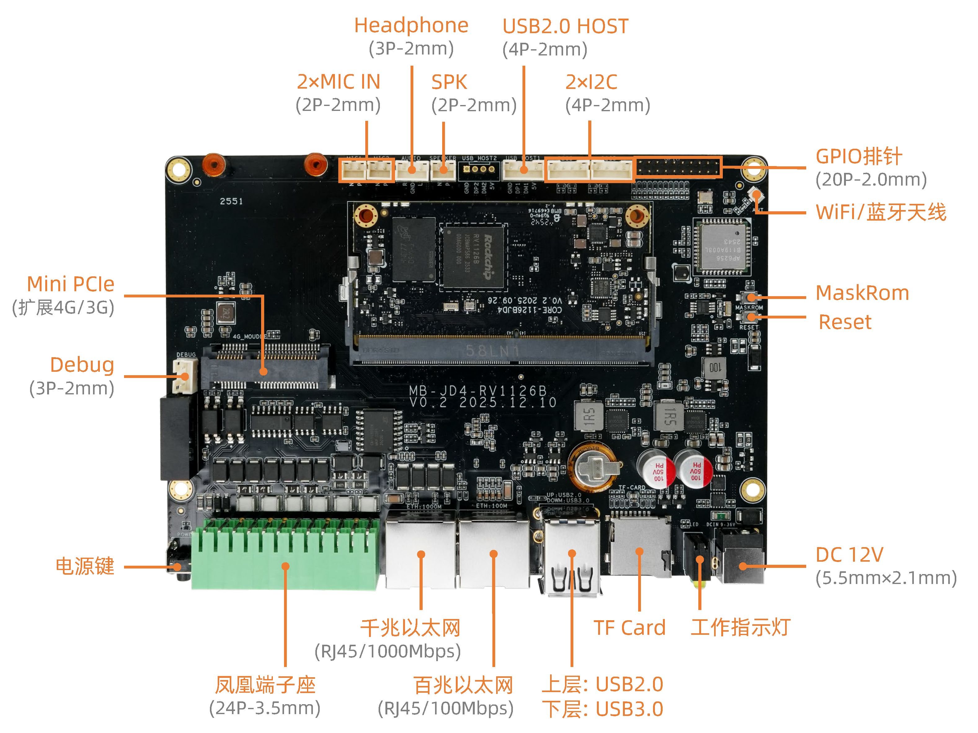 _images/interface_front_cn.png