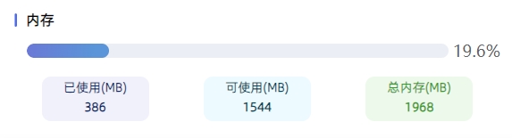 _images/memory_load.png