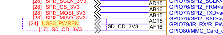 usb3 vbus gpio