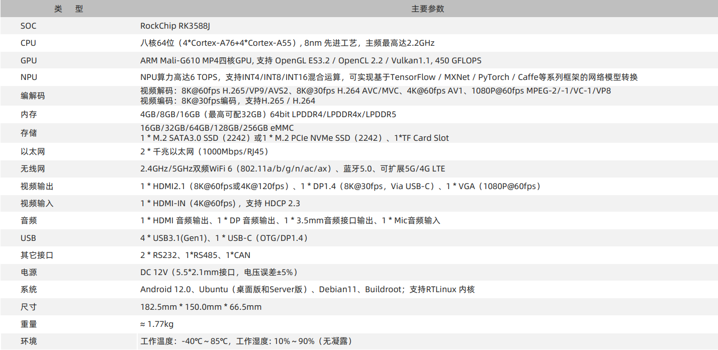 _images/zh_args.png