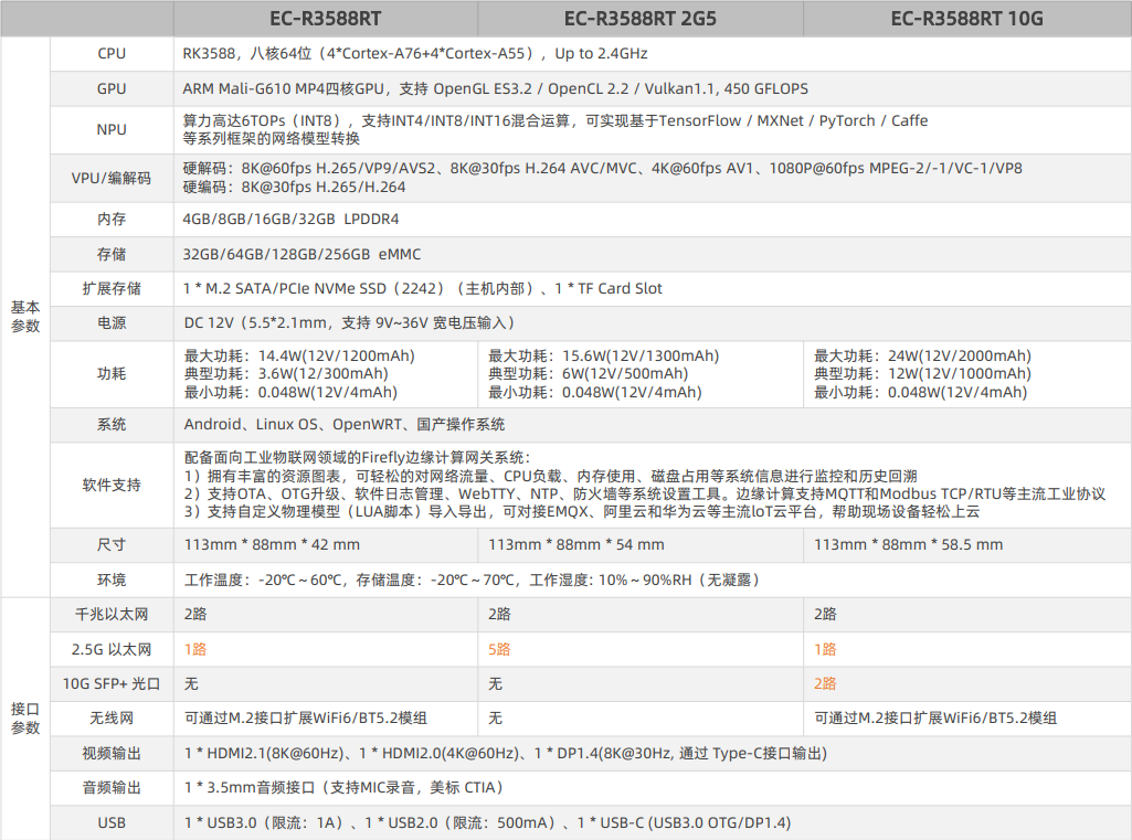 _images/zh_args.png