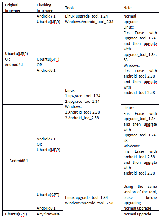 _images/3399c-table.jpg