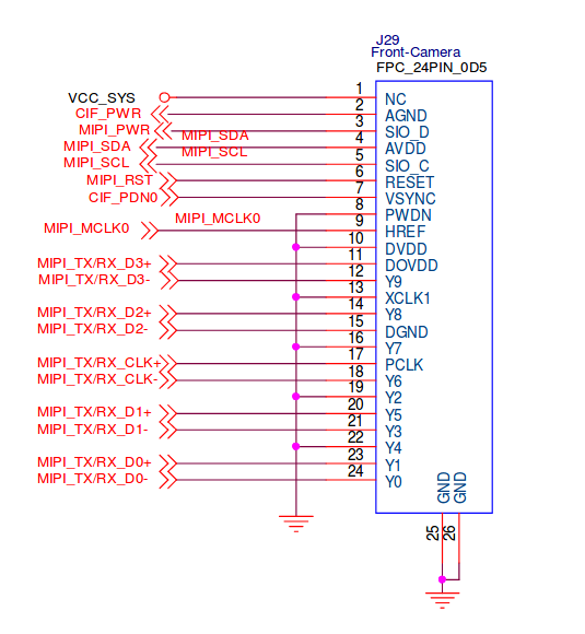 _images/mipi_csi_1.png
