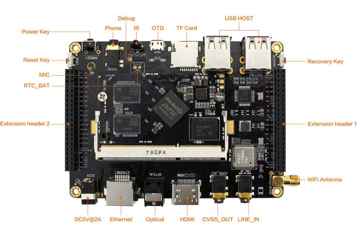 _images/Interface_front_view.jpg