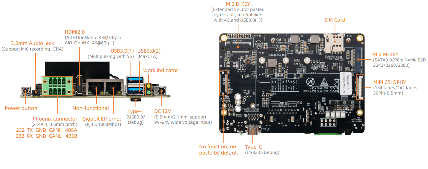 _images/AIO-Orin-interface-en-02.png