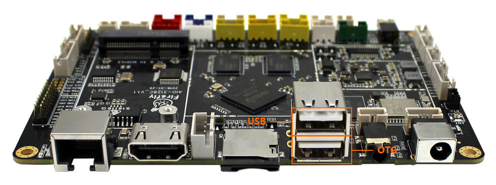 _images/AIO-3128C-OTG&USB.jpg