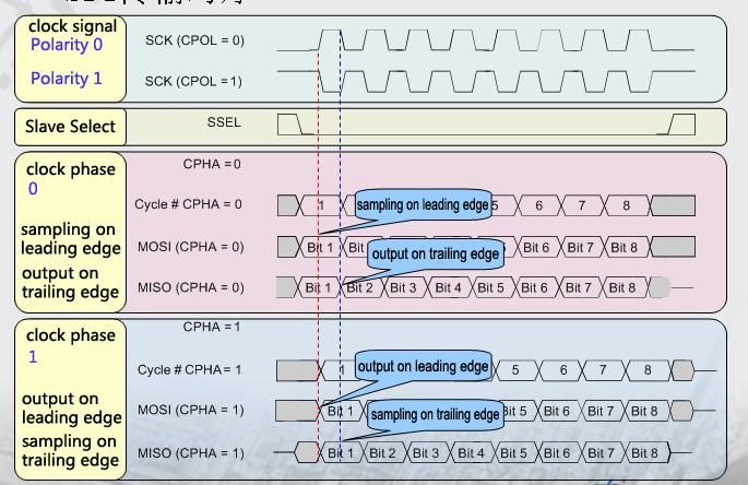 _images/spi_en.jpg