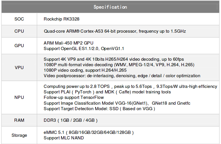 _images/Core_parameter1.png
