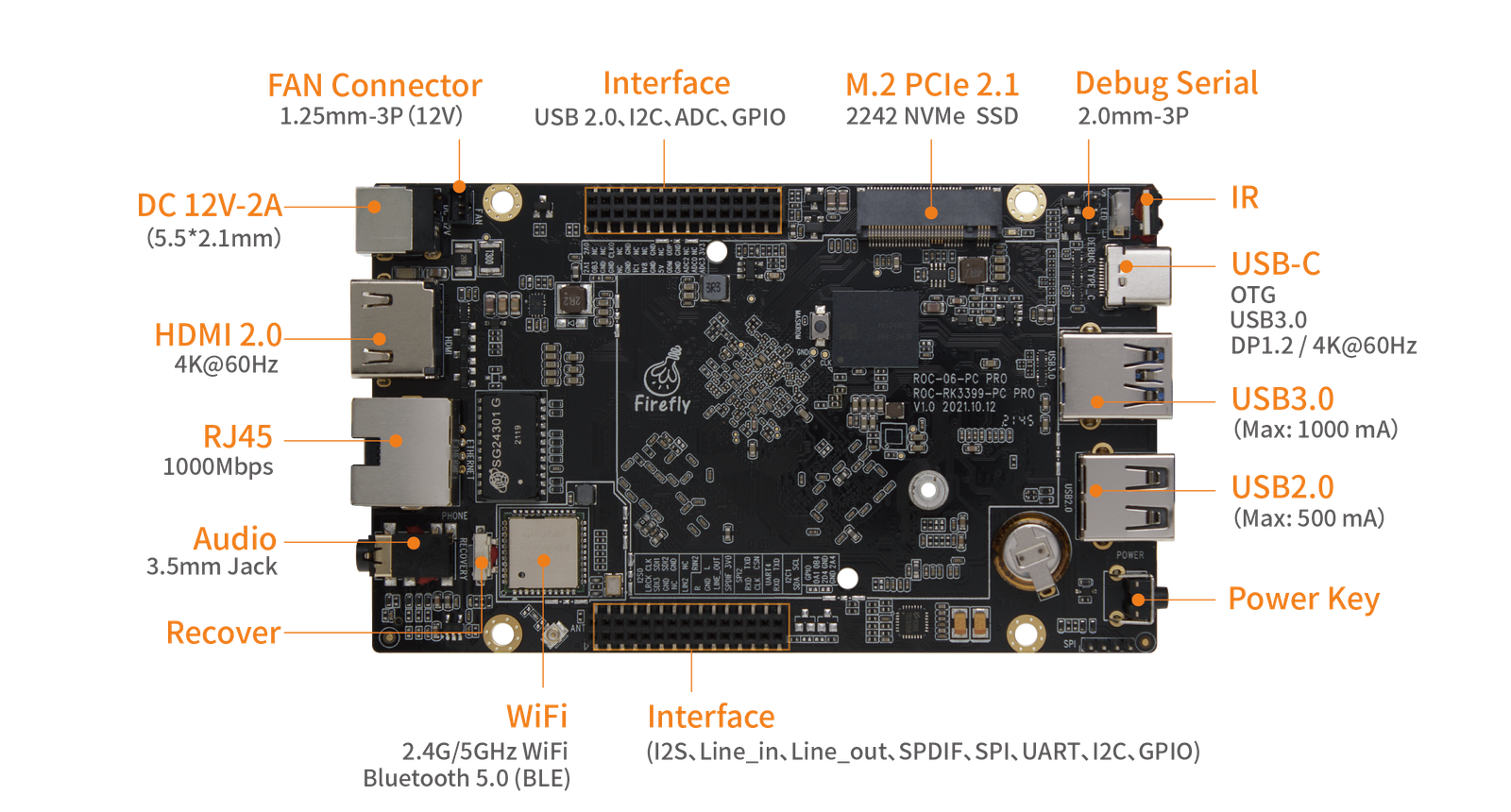 _images/front_interface_en.png