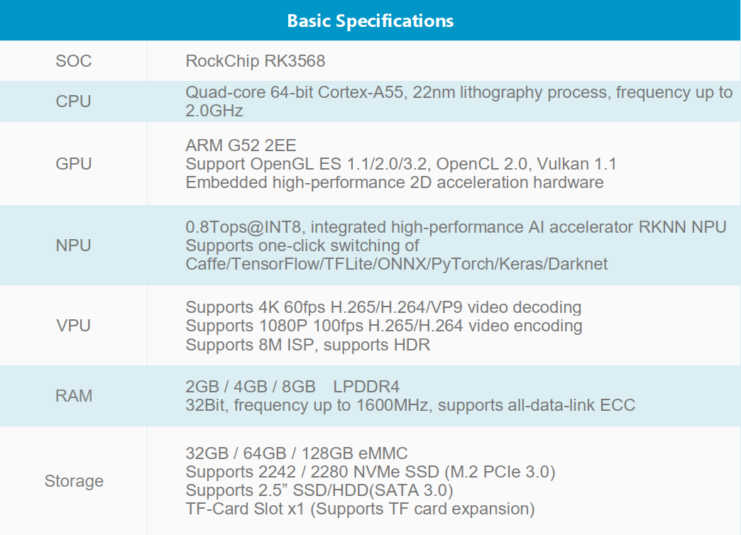 _images/ec-a3568j_en_args.png
