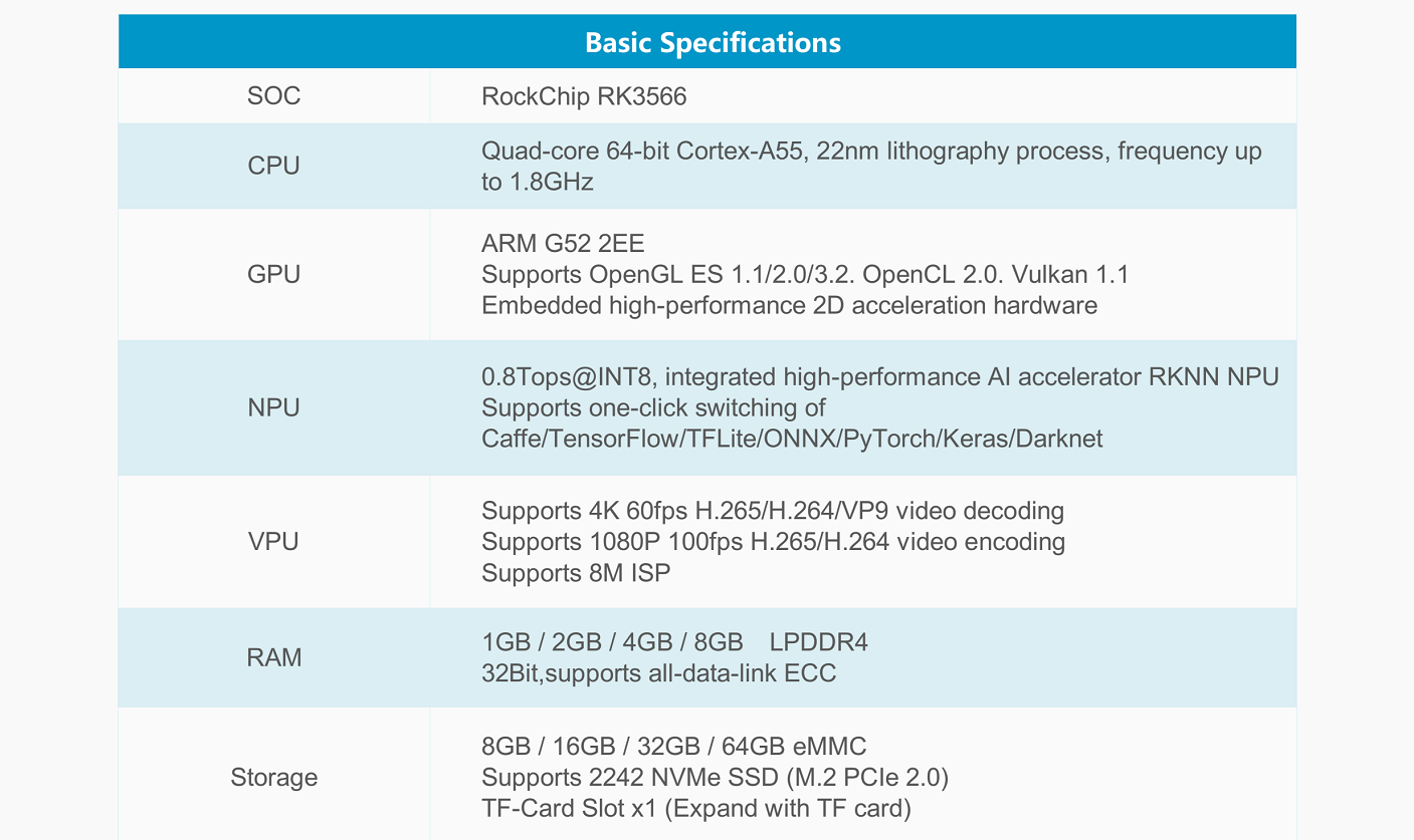_images/ec-r3566pc_args_en.png