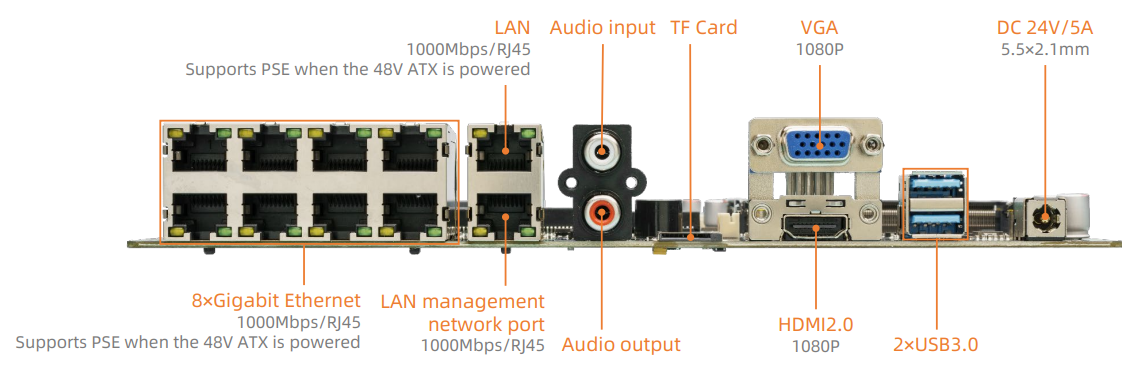 _images/interface-mainboard-en-02.png