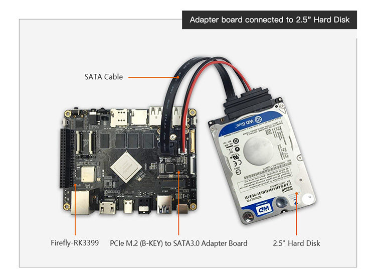 _images/SATA_connection.en.jpg